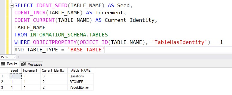 sql current identity for all table